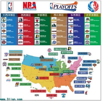 成为新一代 成为新一代